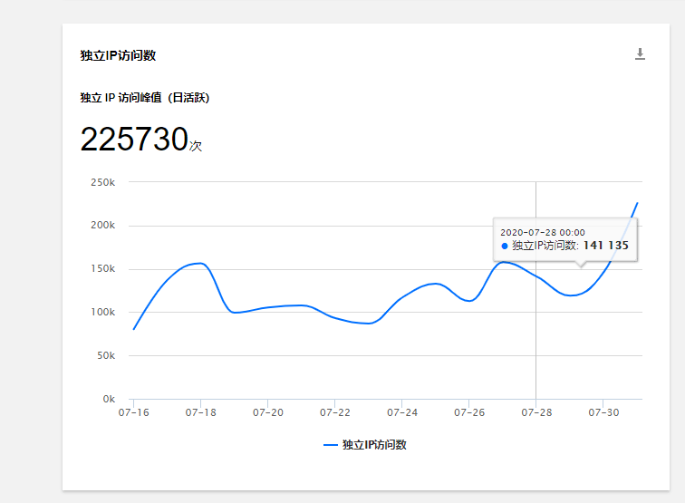 0中国十大茶饮品牌揭晓ag旗舰厅app202(图7)